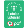 Letland-Estisk Liga