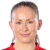 Ida Bengtsson