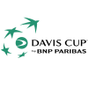 Davis Cup - World Group I Teams
