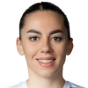 Isidora Vuckovic
