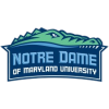 Notre Dame MD W