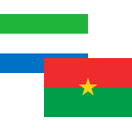 Serra Leoa x Burkina Faso resultados, estatísticas H2H | Futebol ...