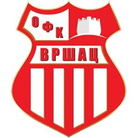 OFK Radnicki Nis live score, schedule & player stats