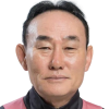 Hak-Bum Kim