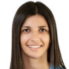 Marija Vukovic