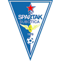 Vojvodina x Spartak Subotica Estatísticas Confronto Direto