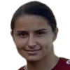 Rosana Kitanovska