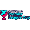 SWPL Cup - ženy