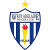 West Adelaide W