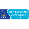 European Championship U18 Women