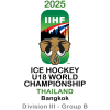 WCH U18 IIIB