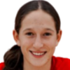 Amrei Graf