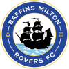 Baffins Milton Rovers