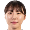 Yoolim Kang