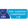 European Championship U18 Masculin