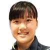Ching Ping Huang