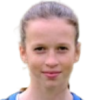 Ema Jurenikova