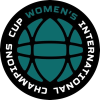 Mednarodni pokal prvakov ženske