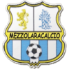 Mezzolara