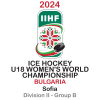 Чемпіонат світу U18 ІIВ (Жінки)