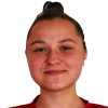 Anna Bysik