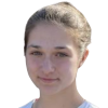 Sophia Ksandinov