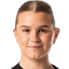 Karen Sigurgeirsdottir