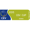 CEV Cup Women