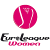 Euroliga Femenina