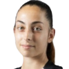 Maria Gkouni Papaioannou