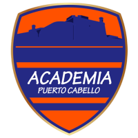 Club Atletico Tigre x Academia de Puerto Cabello » Placar ao vivo
