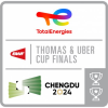 Uber Cup Tímy