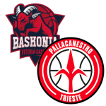 Baskonia (Esp) v Trieste (Ita) results, stats | Basketball - Flashscore