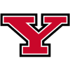 Youngstown State W