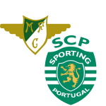 Gorgeous Sporting Vs Moreirense Result Moment in 4K Gorgeous Sporting Vs Moreirense Result Moment in 4K