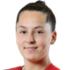 Erjona Zani