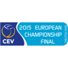 European Championship Muškarci