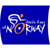 Noruega: Corrida do Ártico