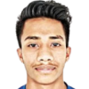 Mirajul Islam