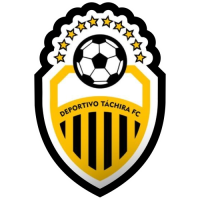 Argentina - CA Puerto Nuevo - Results, fixtures, squad, statistics