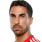 Araujo Guilherme