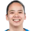 Khate Castillo