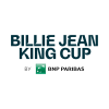 WTA Billie Jean King Cup - Group III