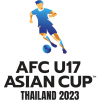 AFC U17 アジアカップ
