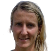 Anja Mittag