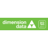 Dimension Data Pro-Am