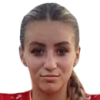 Melanija Grozdanova