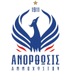 Anorthosis Ž