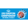 EuroBasket U18 C