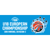 Campeonato Europeu Sub-18 C